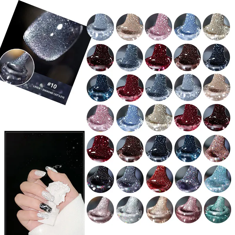 Top Trends: Annies Gel Nail Polish Kit Set For Lamp Uv Nail Polish 2022 Rhinestone Diamond Crystal Glass Crafts 7.5ML Cat Eye Shoppable Styles