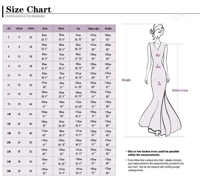 Top Trends: SoDigne Gray Lace Mermaid Evening Dress With Cape Halter Party Dresses Robe De Soirée Saudi Arabia Pregant Prom Gowns Shoppable Styles - Image 4