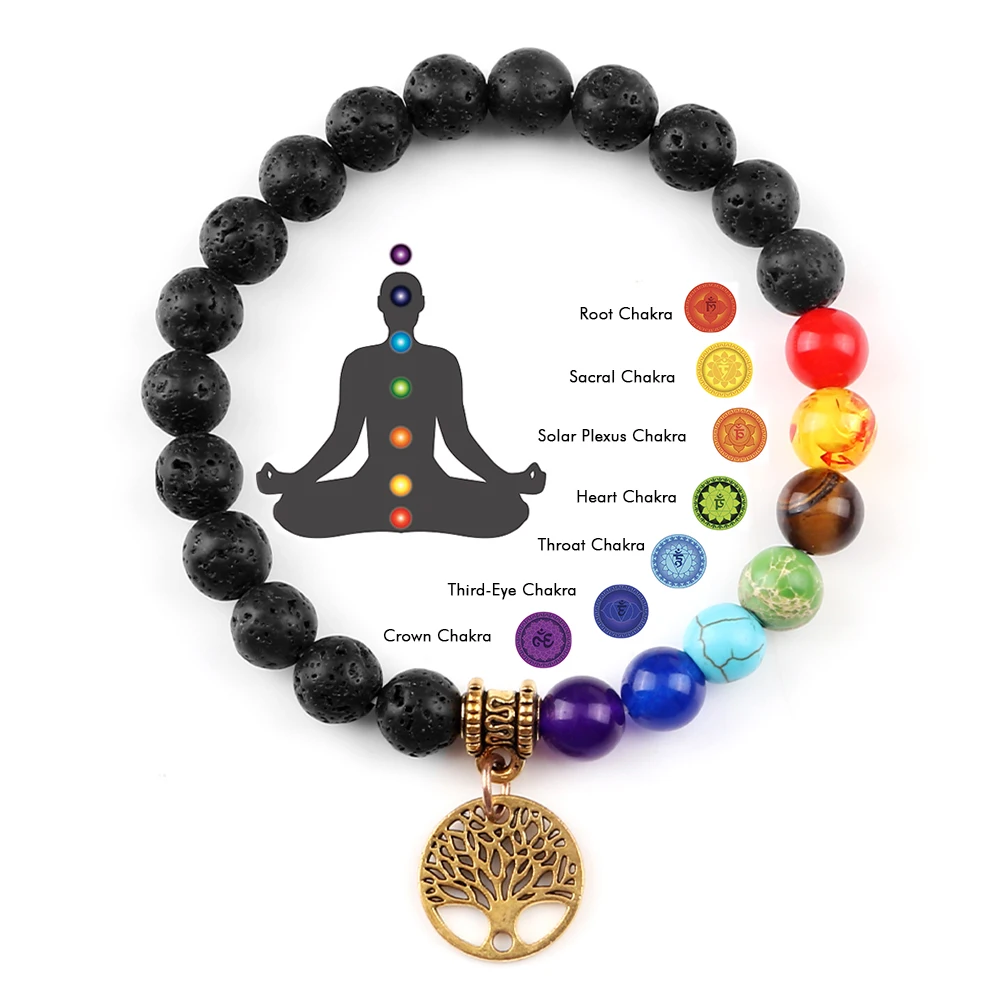 Top Trends: Hot 7 Chakra Life Tree Bracelets Natural Stone Reiki Healing Engry Beads Bangles Women Men Yoga Bracelet Meditation Jewelry Gift Shoppable Styles