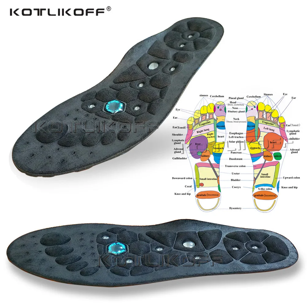 Top Trends: Orthopedic Insoles Magnetic Therapy Insoles For Shoes Arch Support Foot Magnet Reflexology Acupuncture Pain Relief Shoe Insoles Shoppable Styles