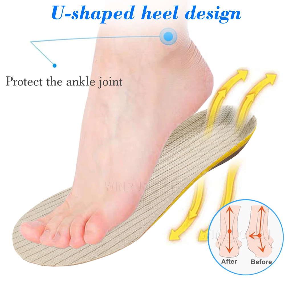 Top Trends: High Quality PVC Orthopedic Insoles Flat Foot Insert Men And Women Health Sole Pain Shoes Pad For Arch Support Plantar Fasciitis Shoppable Styles - Image 3