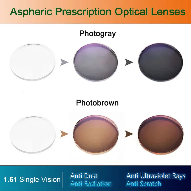 Top Trends: 1.61 Photochromic Single Vision Optical Aspheric Prescription Lenses Fast And Deep Color Coating Change Performance Shoppable Styles