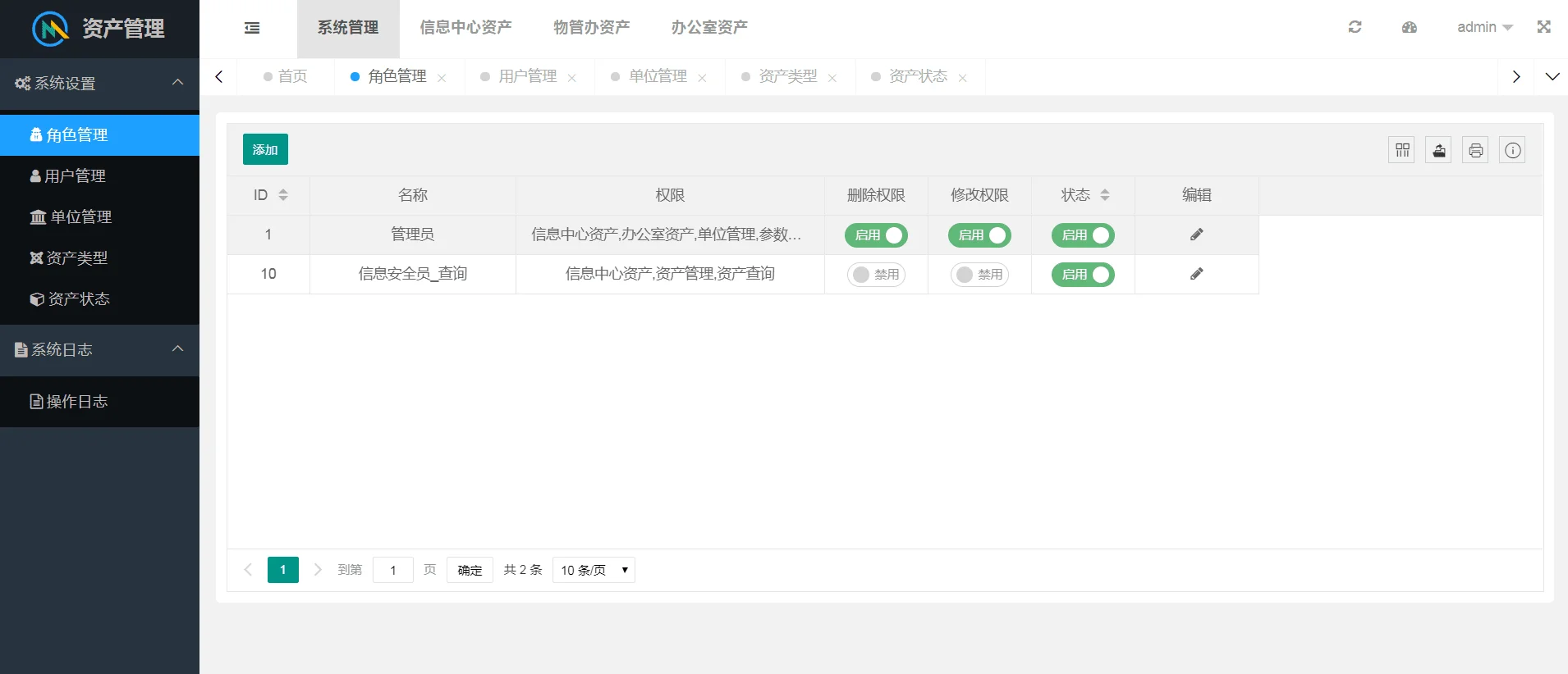layuimini资产管理网站源码