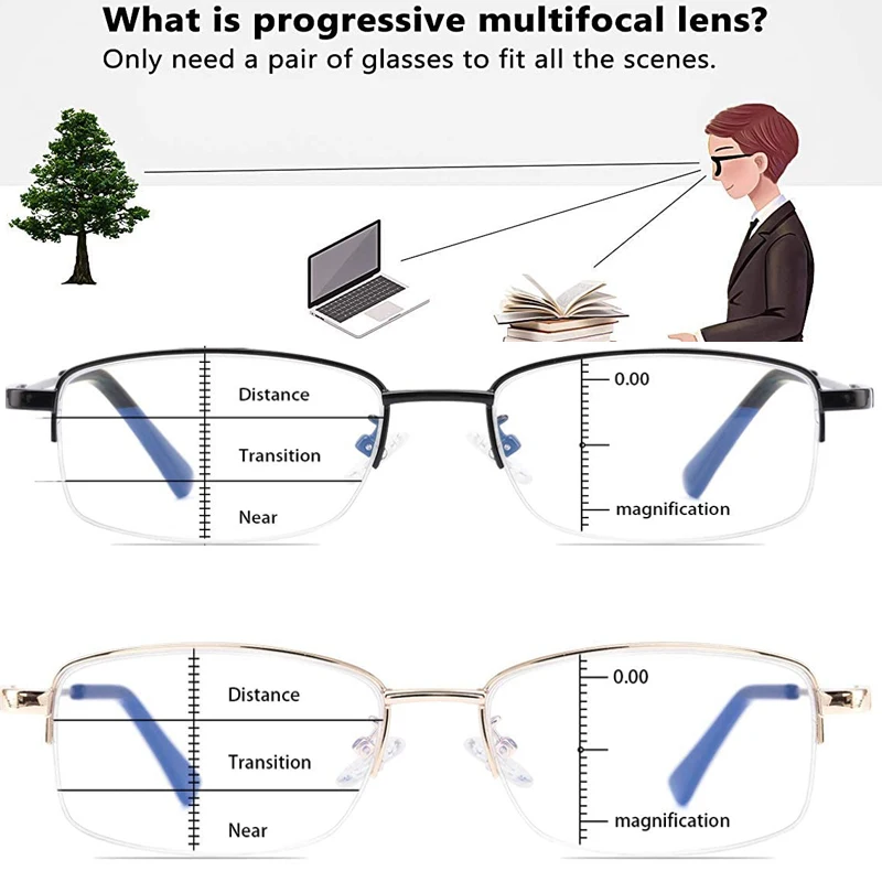 Top Trends: Progressive Multifocus Computer Reading Glasses Blue Light Blocking Titanium Alloy Spring Hinge Multifocal Readers Eyeglasses Shoppable Styles