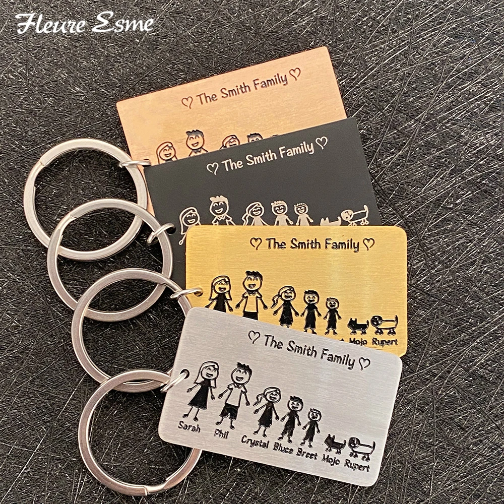 Top Trends: Personalized Family Love Keyring Cute Keychain Customized Name Gifts For Parent Children Bag Charm Families Member Gift Shoppable Styles