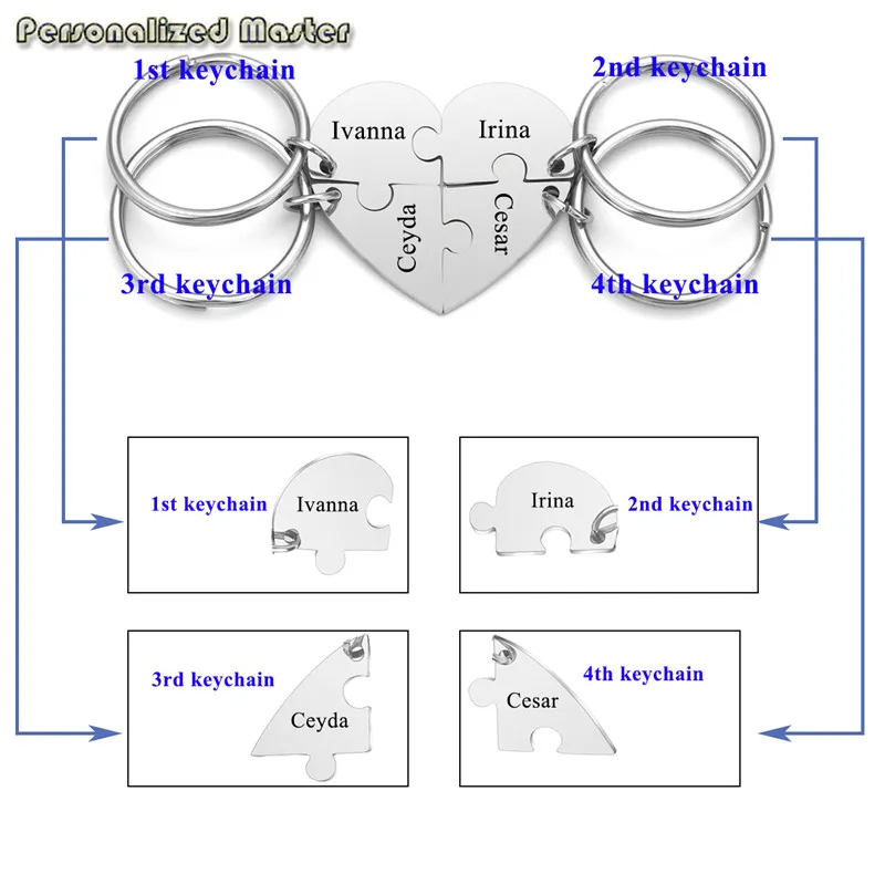 Top Trends: Personalized Master Customized Letter Key Chain Stainless Steel Heart Puzzle Engraved Name BFF Keyrings Friendship DIY Keychains Shoppable Styles - Image 3