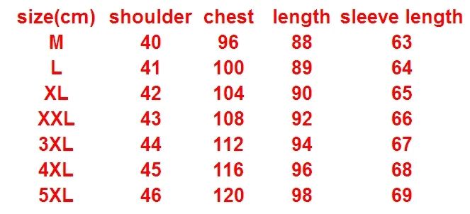suuruste tabel mantlitele, sisaldab õla, rinna, pikkuse ja varruka mõõte