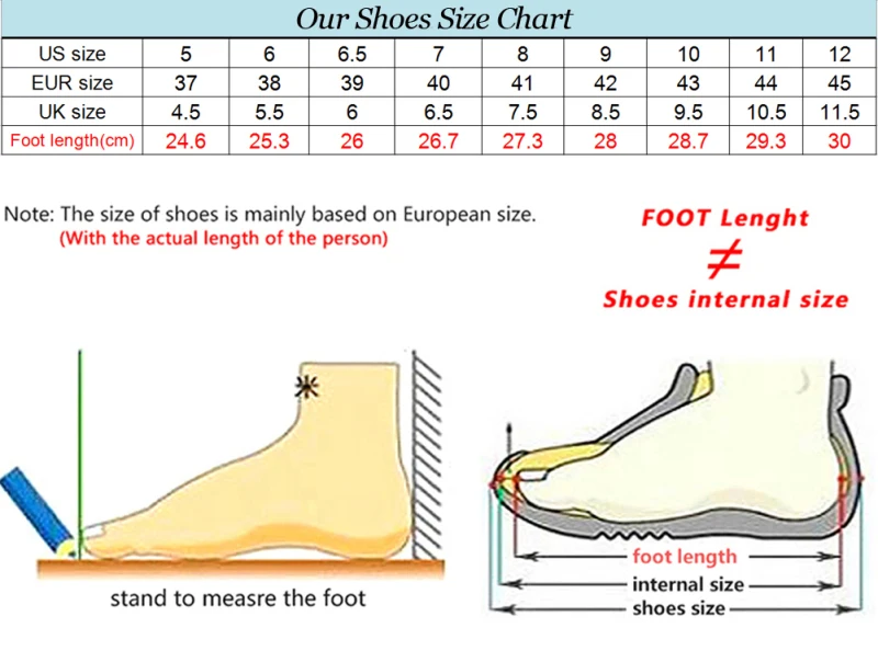 jalanõude suuruste tabel koos jala mõõtmise juhistega