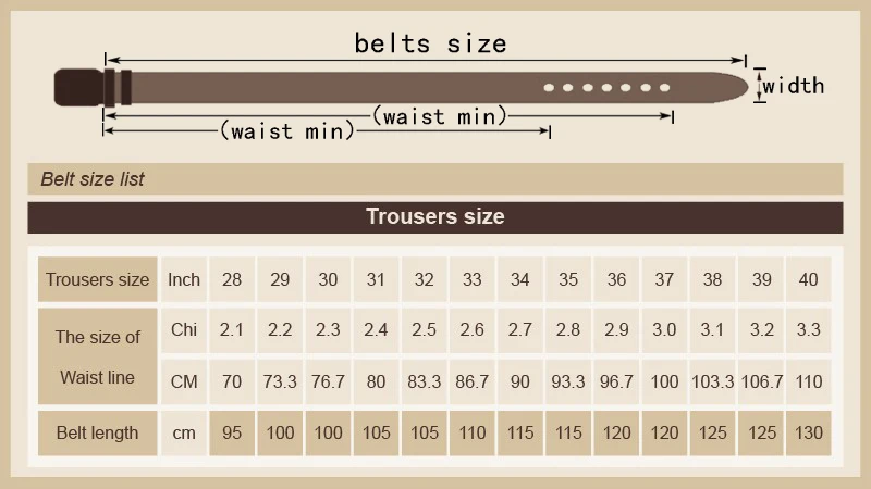 Püksirihma suuruste tabel püksirihma suuruste tabel koos mõõtudega sentimeetrites ja tollides