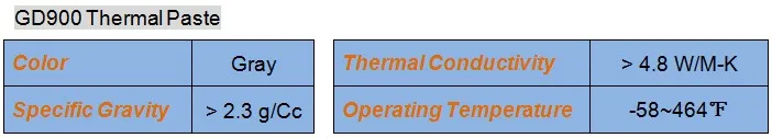 GD900 termopasta - 30 g