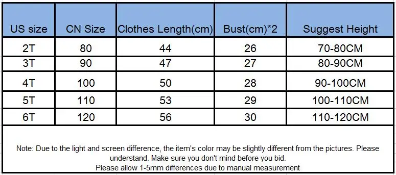 suuruste tabel tüdrukute kleidi mõõtmetega