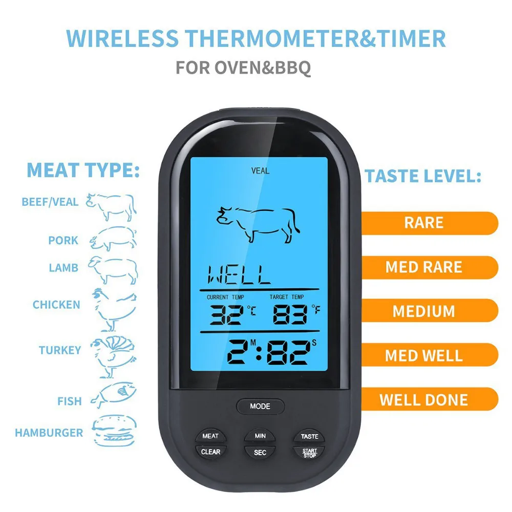 Elektrooniline termomeeter toidu jaoks | kujundav pilt e-kaubamaja pildikogust