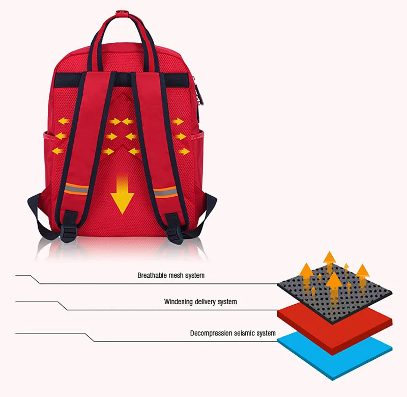 punane koolikott hingava võrkmaterjaliga ja ergonoomiliste rihmadega