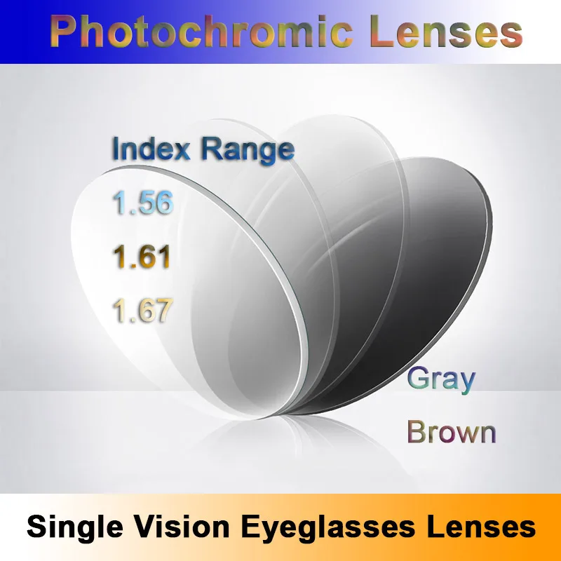 Top Trends: Light-Sensitive Photochromic Single Vision Optical Prescription Lenses Fast And Deep Brown And Gray Color Changing Effect Shoppable Styles