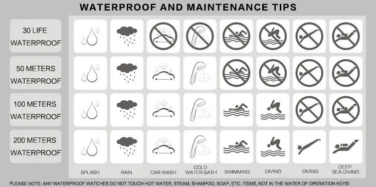 Lihtsad meeste käekellad | kujundav pilt e-kaubamaja pildikogust
