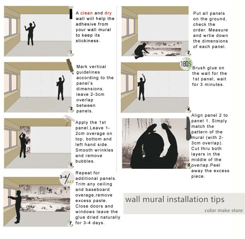 seinamaalingu paigaldamise juhised samm-sammult