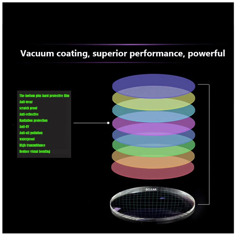 Top Trends: BCLEAR 1.56 Hard Scratch Spherical Prescription Lenses Optical Lens Diopter Myopia Reading Presbyopia Nearsighted Farsighted Shoppable Styles - Image 2