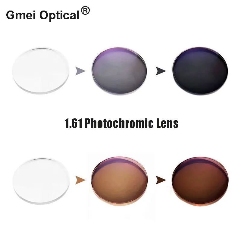 Top Trends: 1.61 Photochromic Single Vision Prescription Optical Spectacles Lenses With Fast Color Change Performance Shoppable Styles