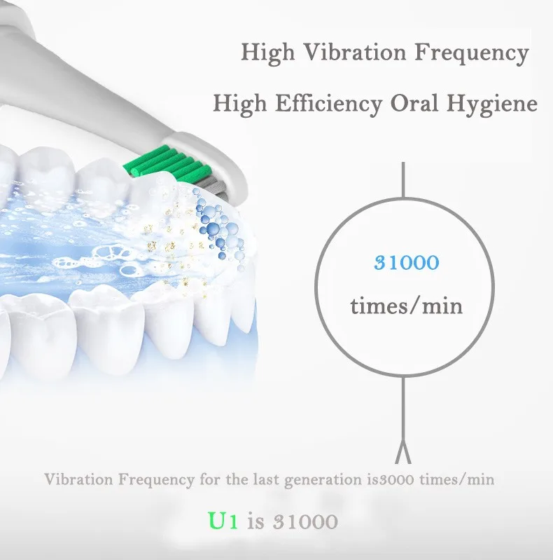 elektriline hambahari puhastab hambaid suure vibratsioonisagedusega