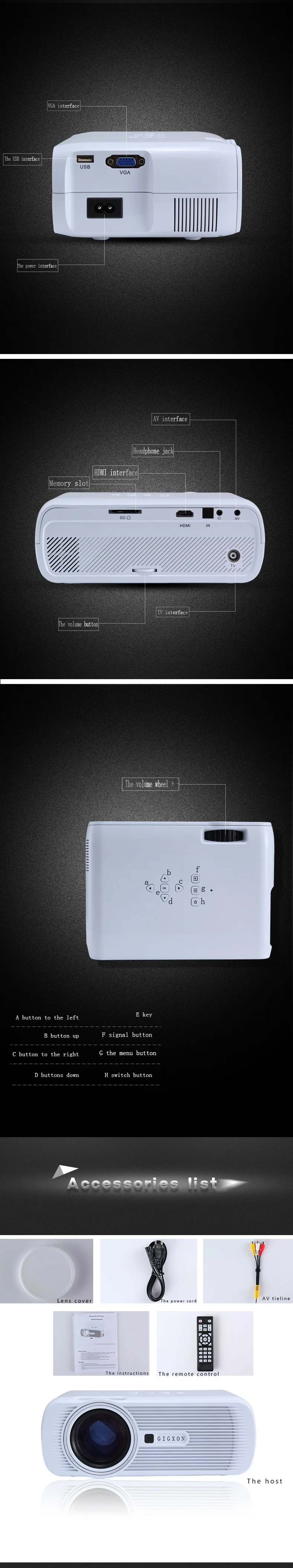 Mugavalt väikesed projektorid | kujundav pilt e-kaubamaja pildikogust