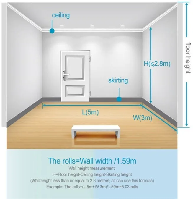 tühi tuba valgete seinte ja puidust põrandaga, millel on mõõtmed ja juhised tapeedi arvutamiseks