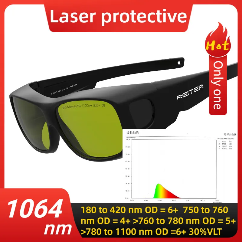 Top Trends: 1064nm Infrared Laser Safety Protective Glasses IPL Hair Removal 650nm Red 532nm Green 450nm Blue Protection Goggles Shoppable Styles