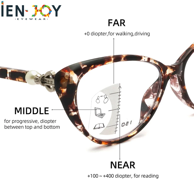 Top Trends: IENJOY Reading Glasses For Women Cat Eye Glasses Retro Progressive Multifocal Reading Glasses TR90 Presbyopic Eyeglasses Shoppable Styles