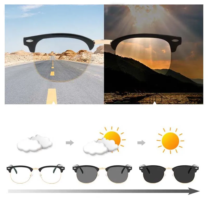 Top Trends: Diopter SPH 0 -0.5 -1 -1.5 -2 -2.5 -3 -3.5 -4 -4.5 -5 -5.5 -6.0 Anti Blue Light Photochromic Finished Myopia Glasses Shoppable Styles - Image 2