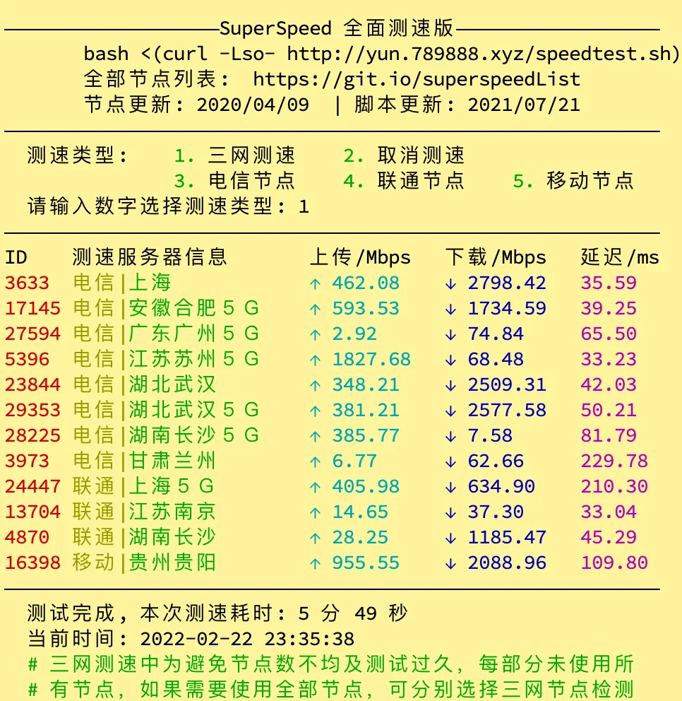 绿云GreenCloud - [2222-JP]不完全测评