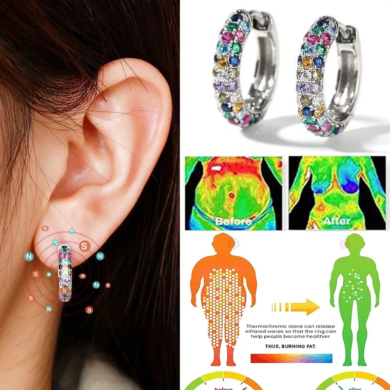 Top Trends: Crystal Lymphatic Drainage Earrings Colorful Crystal Round Hoop Earrings Fashion Magnetotherapy Weight Loss Slimming Jewelry Shoppable Styles