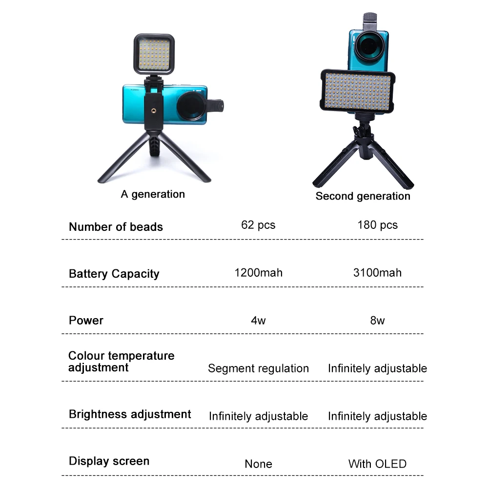 Top Trends: Magic Mirror 2 Tattoo Photo Assist Artifact Photo Fill Light Optimizes Photo Saturation Hylab Tattoo Supply Shoppable Styles - Image 4