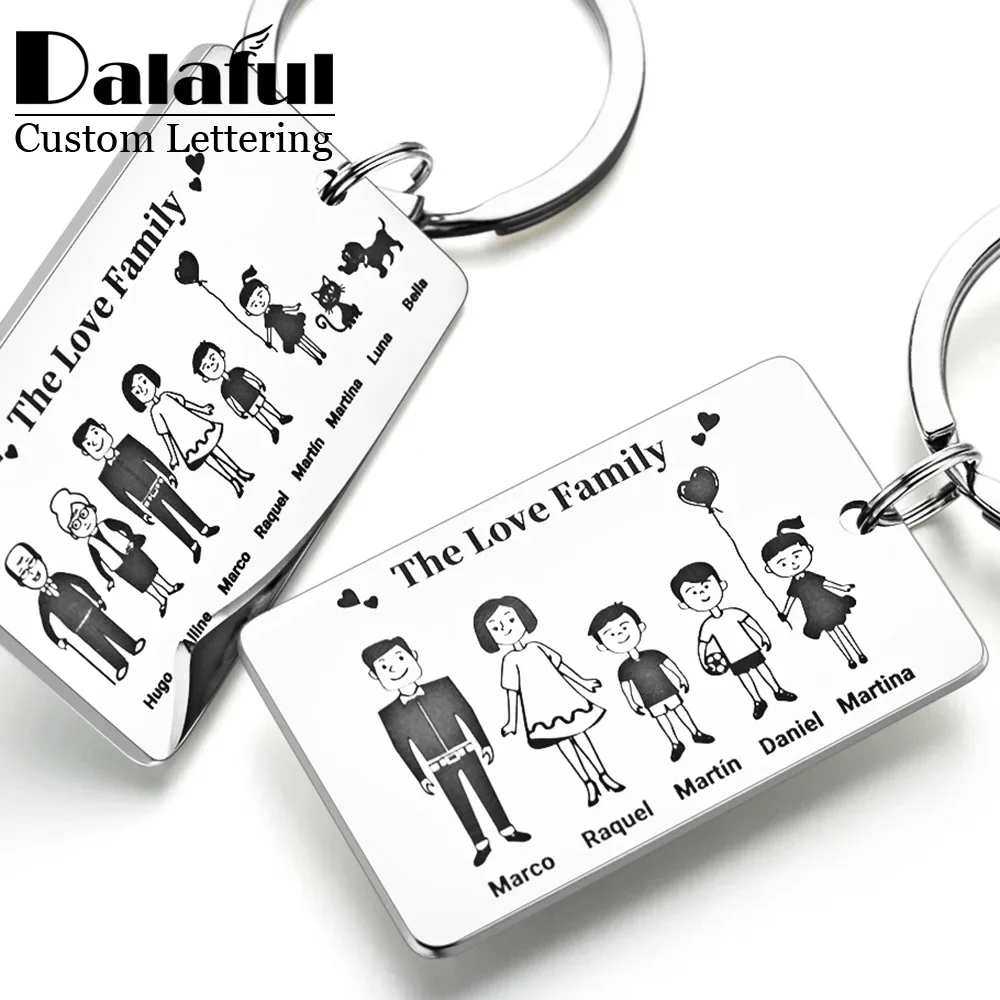 Top Trends: Family Customized Keychain Mirror-polished Stainless Steel Parents Children Present Families Member Name Keyring Key Chain Ring Shoppable Styles