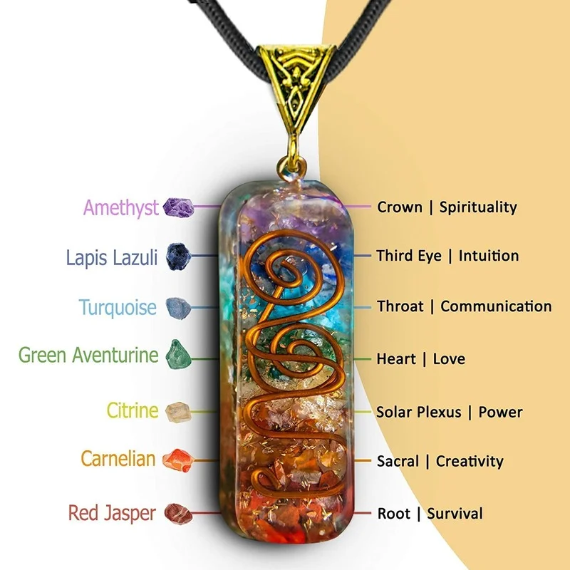 Top Trends: Retro Reiki Healing Energy Crystal Pendant Natural Stone For Yoga Meditation Spiritual 7 Chakra Jewelry Neckalce Amulet Orgonite Shoppable Styles