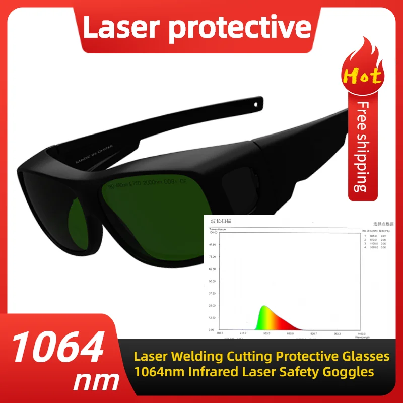 Top Trends: 180-450nm And 800-1400nm OD6 Automati Welding Protective Glasses 1064nm Infrared Laser Work Safety Goggles Shoppable Styles