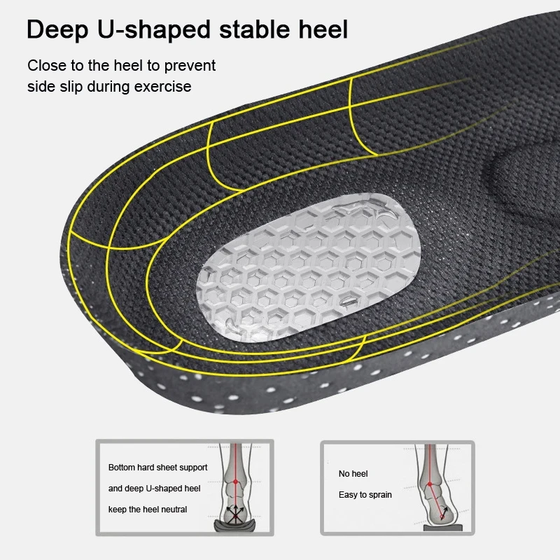 Top Trends: 1Pair Arch Support Plantar Fasciitis Shoes Insoles For Feet Orthopedic Insole Men Silicone Shock Absorbing Non Slip Shoe Pads Shoppable Styles - Image 4