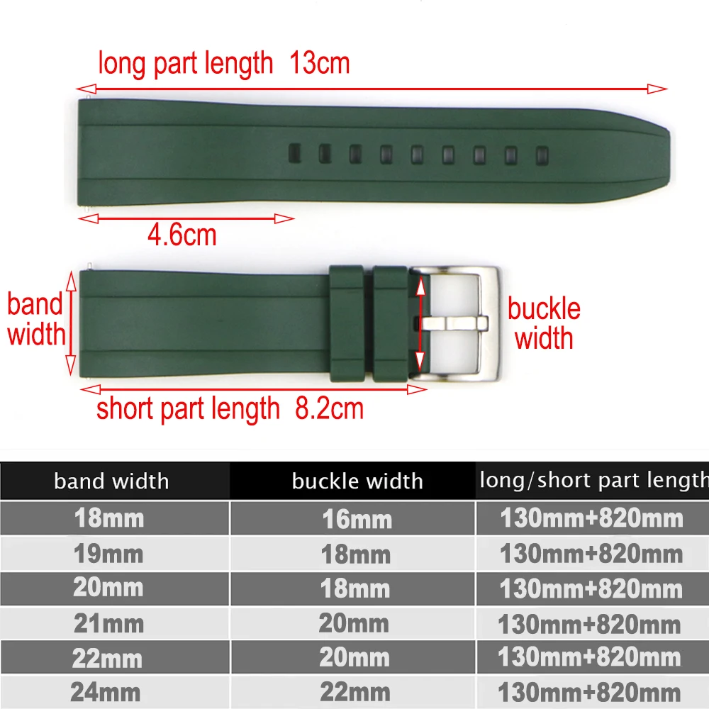 Top Trends: Premium Silicone Watch Band Quick Release Rubber Watch Strap 18mm 19mm 20mm 21mm 22mm Watch Strap Watch Replacement Watchband Shoppable Styles - Image 6