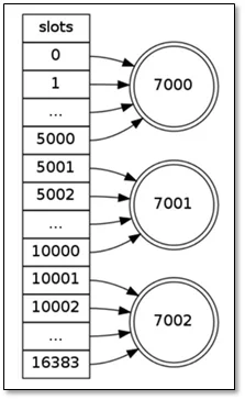 1190037-20180203181156921-293783345.png